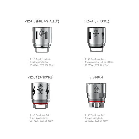 Smok TFV12 Cloud Beast King Sub Ohm Tank